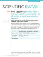 Datasets from a research project examining the role of politics in social psychological research