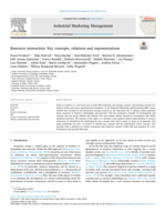 Resource interaction: Key concepts, relations and representations