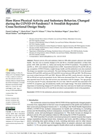 How Have Physical Activity and Sedentary Behavior, Changed during the COVID-19 Pandemic? A Swedish Repeated Cross-Sectional Design Study