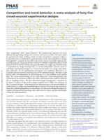 Competition and moral behavior: A meta-analysis of forty-five crowd-sourced experimental designs