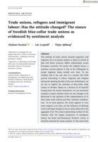 Trade unions, refugees and immigrant labour: Has the attitude changed? The stance of Swedish blue‐collar trade unions as evidenced by sentiment analysis