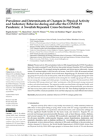 Prevalence and Determinants of Changes in Physical Activity and Sedentary Behavior during and after the COVID-19 Pandemic: A Swedish Repeated Cross-Sectional Study