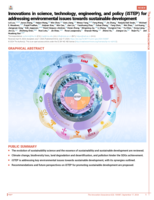 Innovations in science, technology, engineering, and policy (iSTEP) for addressing environmental issues towards sustainable development