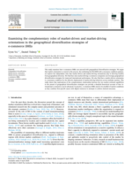 Examining the complementary roles of market-driven and market-driving orientations in the geographical diversification strategies of e-commerce SMEs