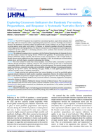 Exploring Grassroots Indicators for Pandemic Prevention, Preparedness, and Response: A Systematic Narrative Review