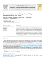 Does having daughters affect political preferences? Using meta-analytic tools on many surveys